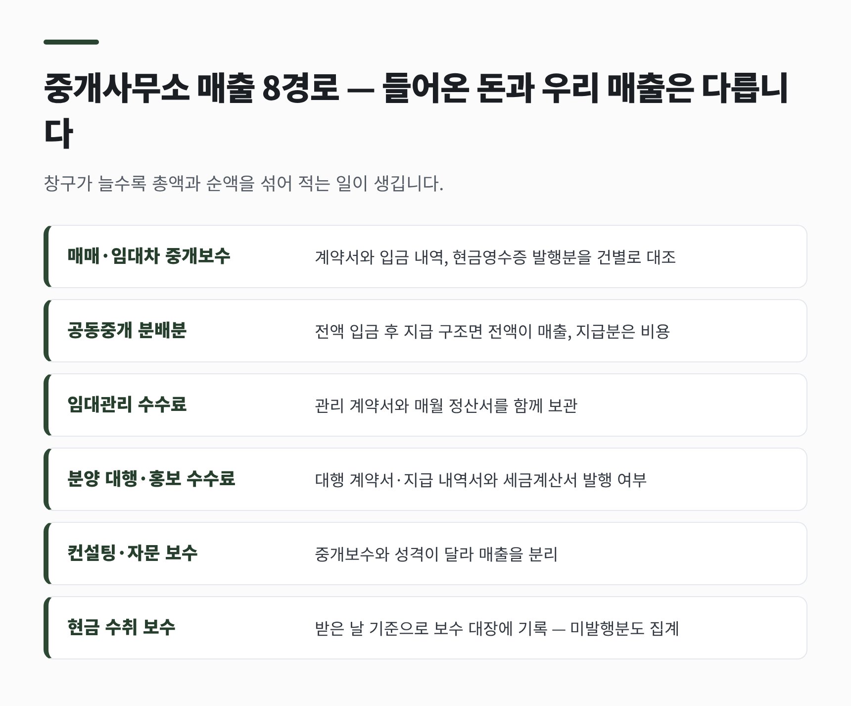 중개사무소 매출 8경로 — 공동중개 분배분과 현금 중개보수 처리