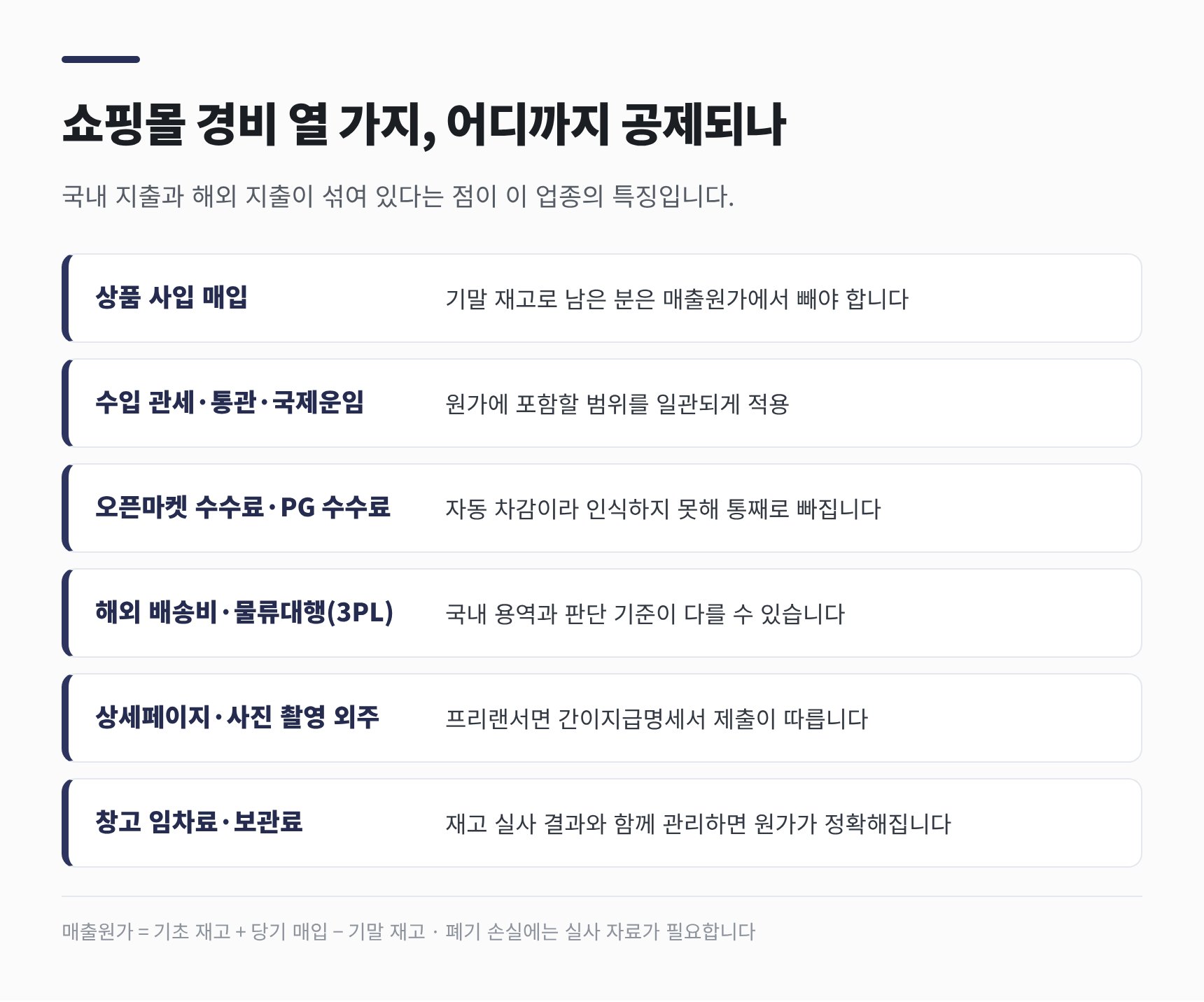 쇼핑몰 경비 열 가지와 매입세액공제 — 사입·통관·수수료·물류·재고