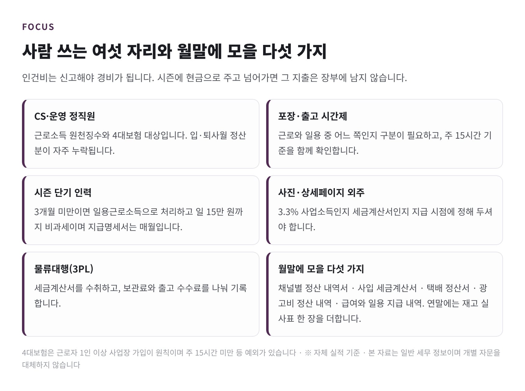 포장·출고 인력 여섯 자리와 월말에 모을 다섯 가지 — 도봉구 쿠팡셀러 세무기장 루틴