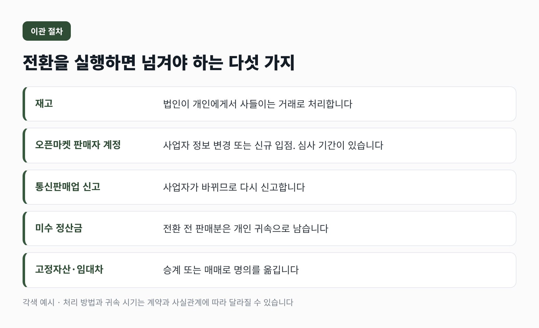 법인 전환 실행 시 넘겨야 하는 다섯 가지 이관 대상