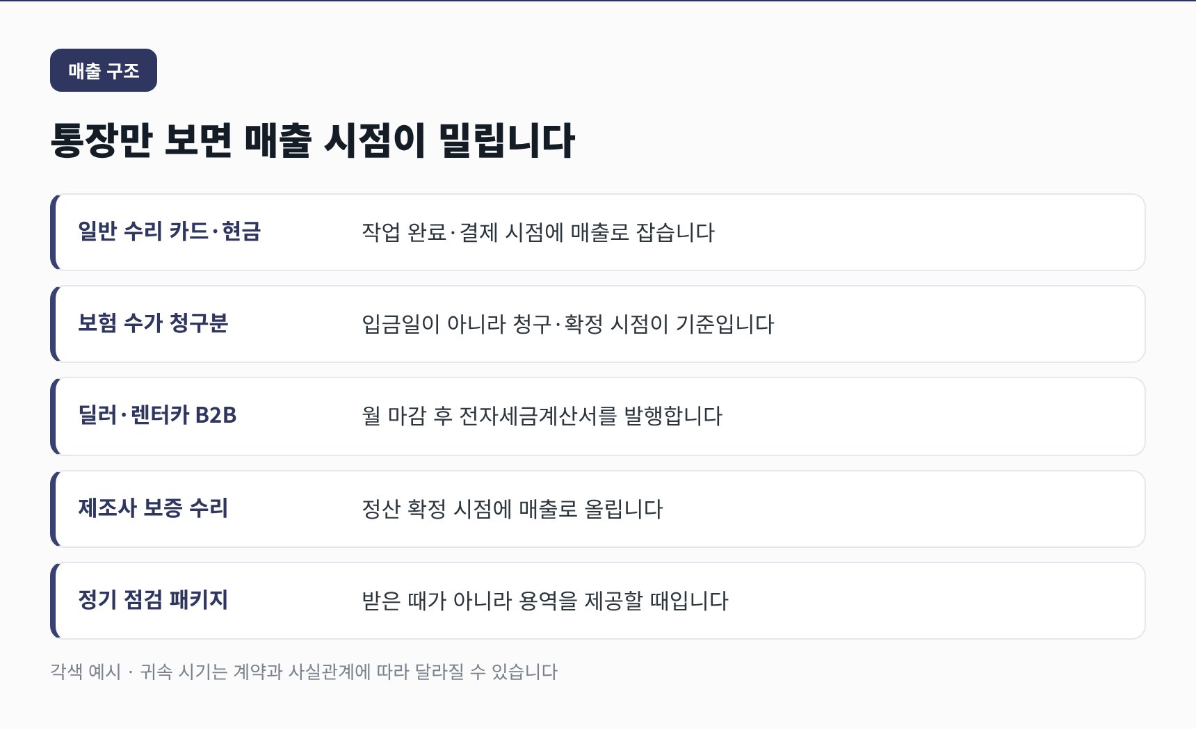 정비소 매출이 들어오는 여덟 갈래와 매출 인식 시점