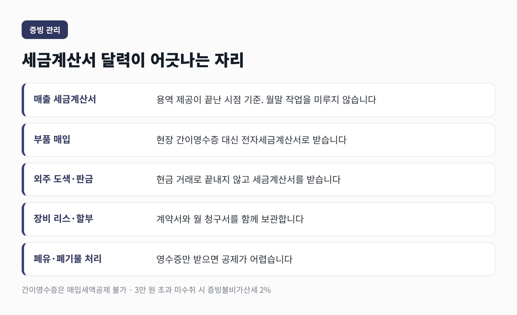 세금계산서 달력이 어긋나는 자리와 증빙 관리 방법