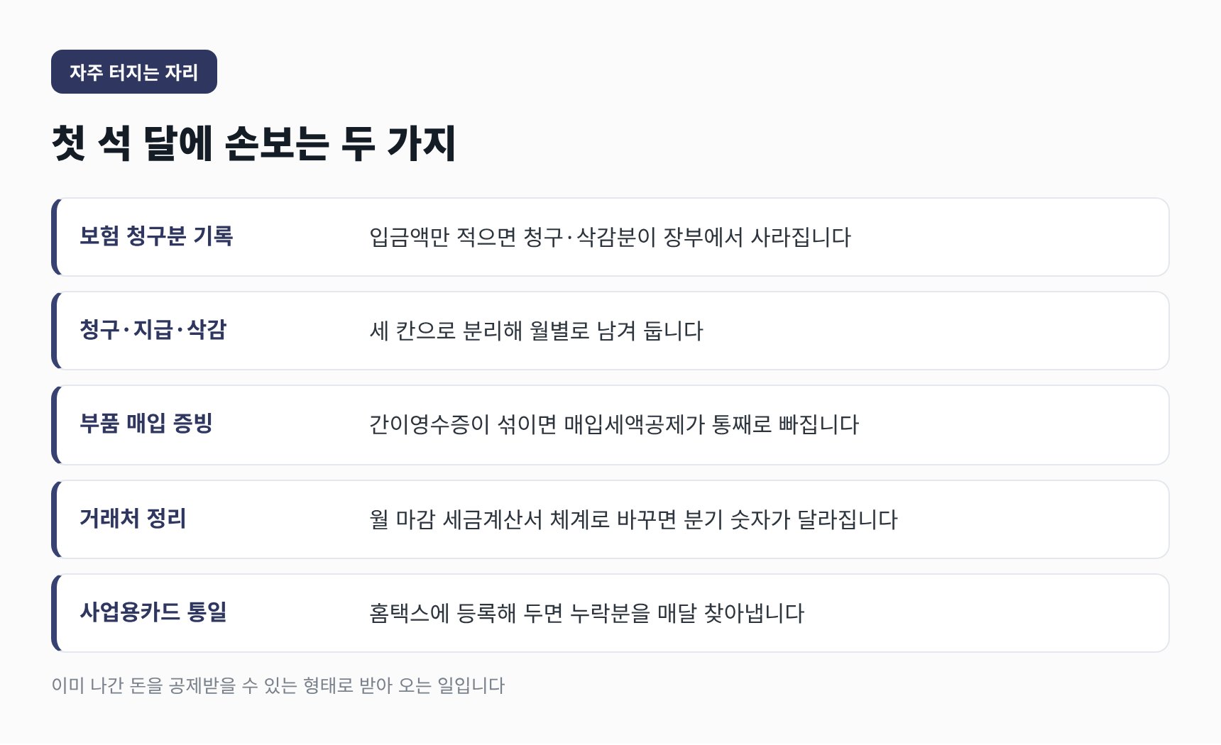 정비소에서 가장 자주 터지는 두 가지와 개선 순서