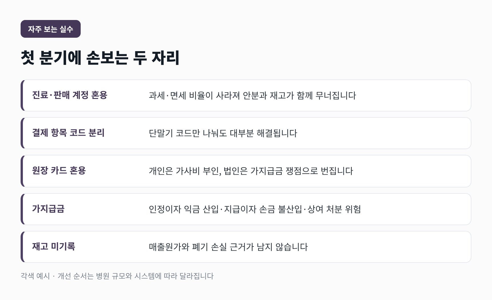 동물병원에서 첫 분기에 손보는 두 가지 실수