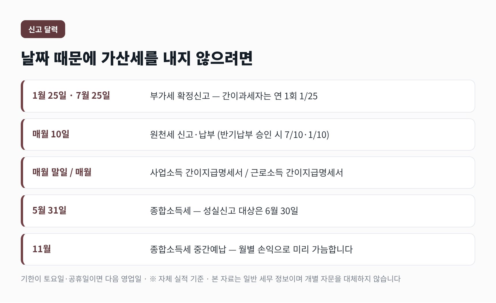 부동산중개업 세무기장 연간 신고 달력